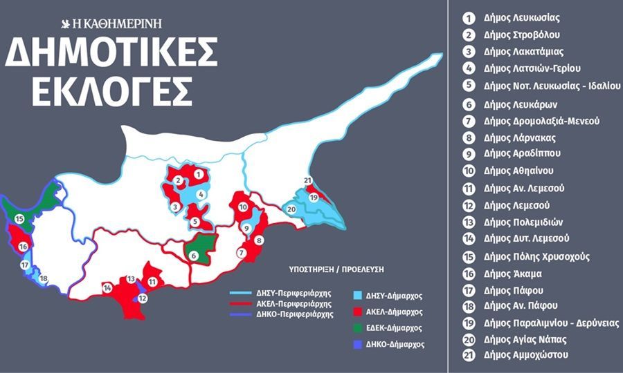 Ποια είναι τα ανοιχτά μέτωπα της Τοπικής Αυτοδιοίκησης