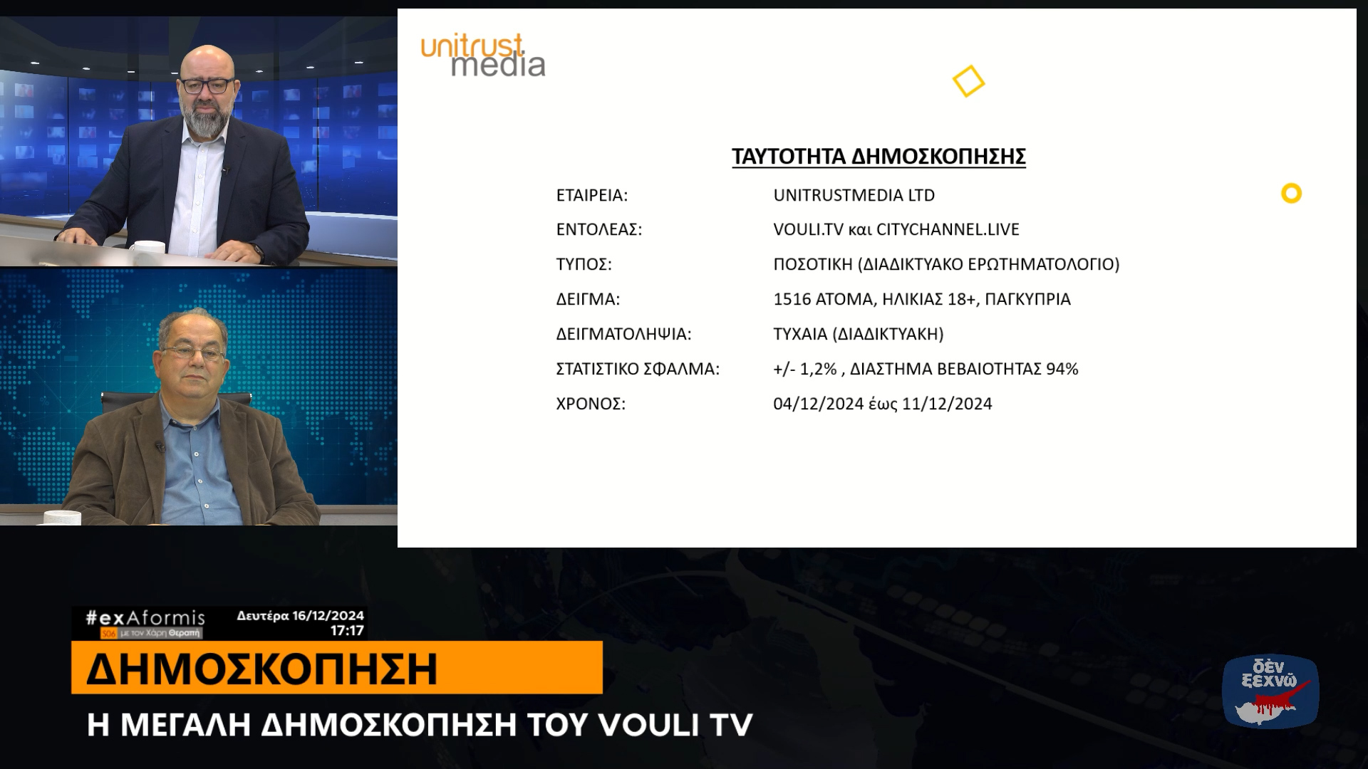 Ανακοίνωση Δημοσκόπησης: Η Πολιτική Κατάσταση στην Κύπρο μέσα από τα Μάτια των Πολιτών