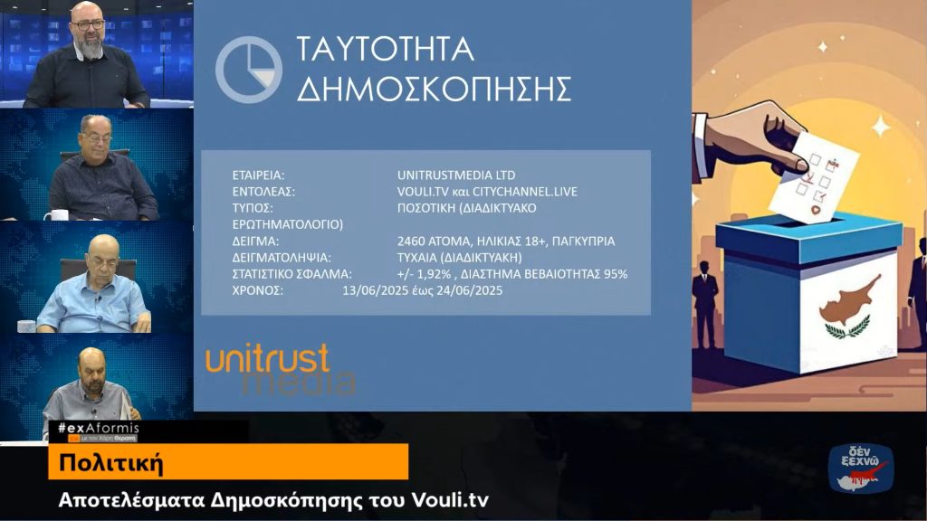 Δημοσκόπηση Vouli.TV | Ανατροπή σκηνικού: Νέα κόμματα ανεβαίνουν, οι παραδοσιακοί καταρρέουν