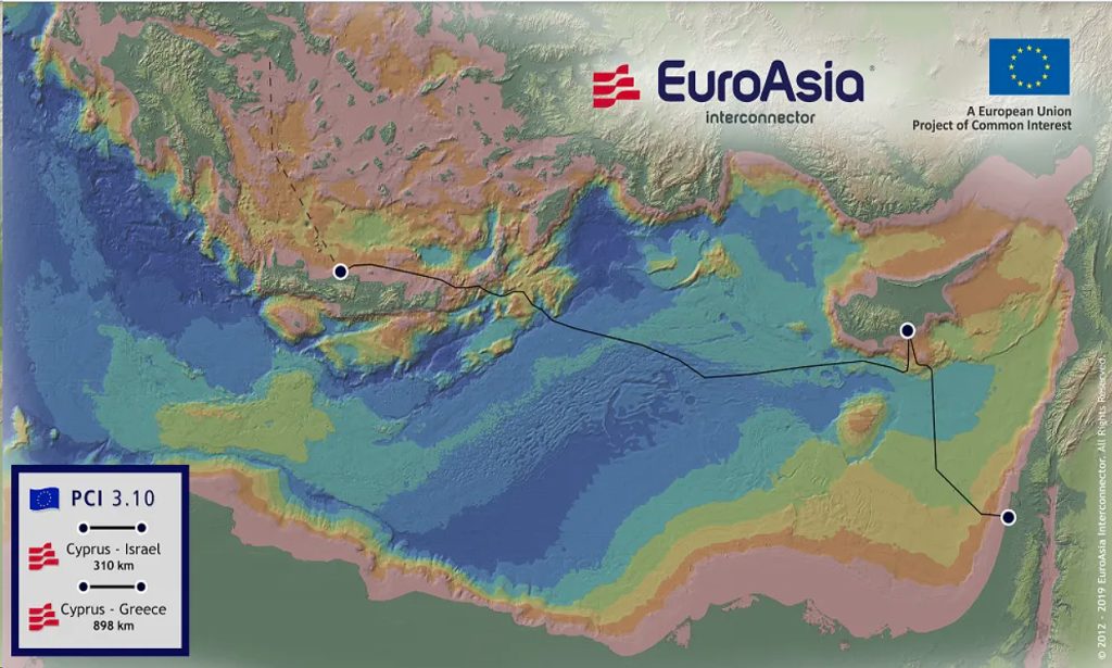 Κύπρος και ηλεκτρική διασύνδεση: Γεωστρατηγικό διακύβευμα