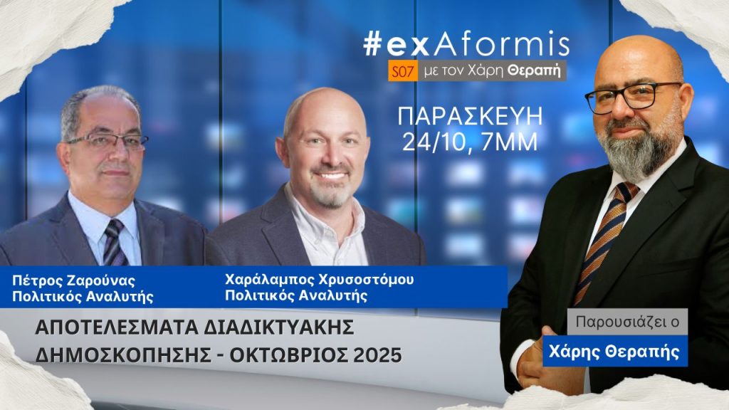 #ExAformis – Αποτελέσματα Διαδικτυακής Δημοσκόπησης | Παρασκευή 24/10 στις 7μμ